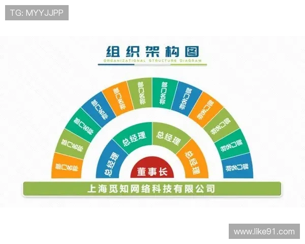 德甲球队组成结构及人员配置详细介绍