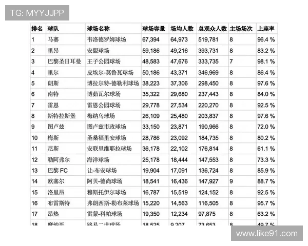 法甲摩纳哥客场表现分析：摩纳哥的客场成绩评估
